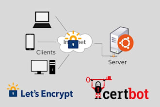 configure free SSL with lets encrypt and certbot
