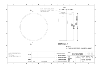 design 2d technical drawings using autocad