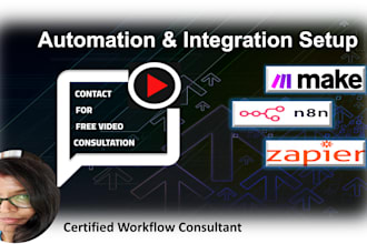 build powerful automations workflows using n8n, zapier, make
