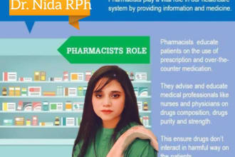 assist as clinical pharmacist and drug consultations