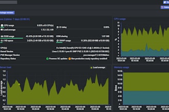 help you to setup your own homelab server