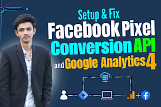 setup facebook pixel conversion API ga4 ecommerce tracking for data collecting