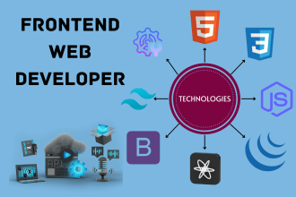 be your front end web developer in HTML, CSS, javascript