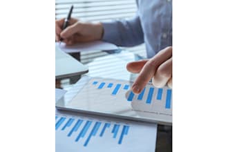 provide concise credit risk analysis proposal for approval
