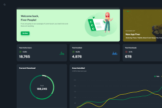 do client admin dashboard website in react and nodejs