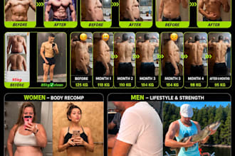 be accountable for your weight loss for the next few months