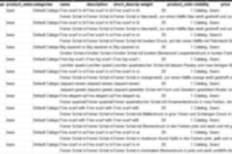 do product list creation for ecommerce