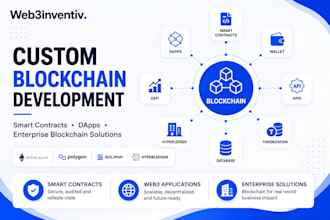 develop custom blockchain app and smart contracts
