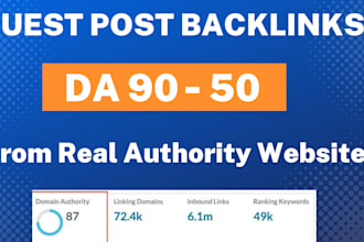 publish guest post on high da website with dofollow backlinks