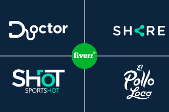 professionally design wordmark, text based and minimal logo
