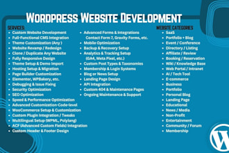be your personal wordpress developer