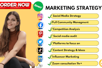 develop a marketing and branding strategy for your brand