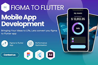 convert your figma to flutter UI, figma to flutter app