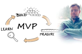 define user stories and validate your saas mvp