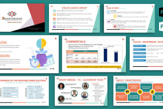 create a professional powerpoint presentation pitch deck design