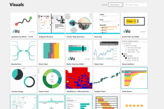 be your power bi and dashboard expert, google sheets dashboard