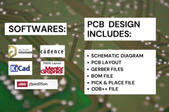 do pcb layout, pcb design, dfm, gerbers file