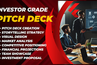 write, design powerpoint presentation and investors pitch deck