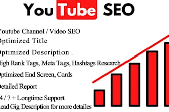 do optimize youtube videos, playlist with monetize