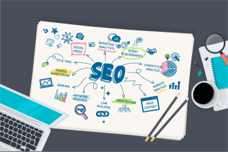 optimize any php website onpage SEO wordpress, wix, shopify, laravel