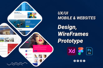 professional wireframing, UX UI and prototyping services