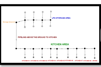 do chemical and petroleum engineering, reservoir  simulation tasks