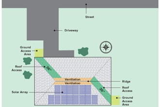 permit plan for solar system
