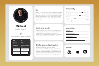 do UX research user persona flow diagram and journey mapping