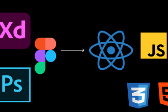 convert your PSD figma xd design to react app