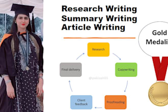 assist with article summary and research writing