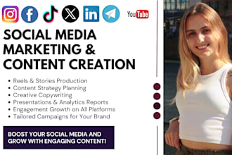 craft SMM strategies, reels, and engaging content