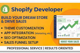 develop shopify stores, custom stores, and store management