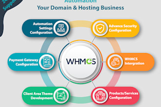 do whmcs setup with configurations