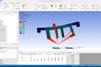 fem in ansys and catia v5