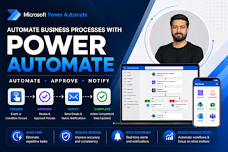 automate business processes using microsoft power automate