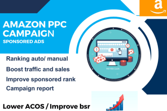 setup and optimize your amazon PPC