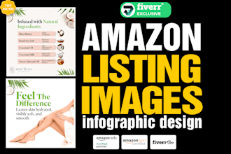 design amazon listing images infographics to boost your PPC conversion
