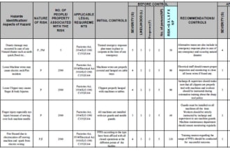 provide hse fire risk assessment