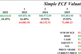 do market research and recommend high value stocks