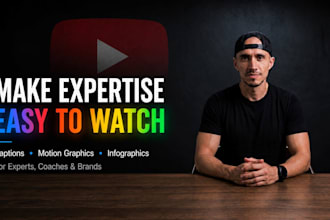 video editing for youtube
