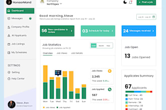 do unique and minimal app design and dashboard UI in figma