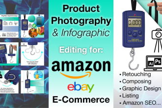 translate your product images and listing, amazon germany