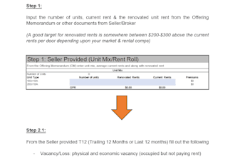 teach you how to review deals and underwrite properties