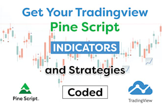 create tradingview pinescript indicator or strategy
