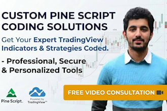 create tradingview pinescript indicator or strategy