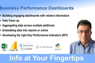 build a power bi or google looker dashboard