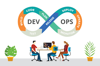 be your devops, jenkins, kubernetes and AWS specialist