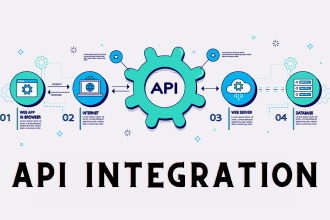 do rest api integration in xml, json for wordpress website within 24 hours