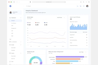 design dashboard, CRM, saas, web app, and admin panel