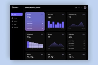 design dashboard, CRM, saas, web app, and admin panel